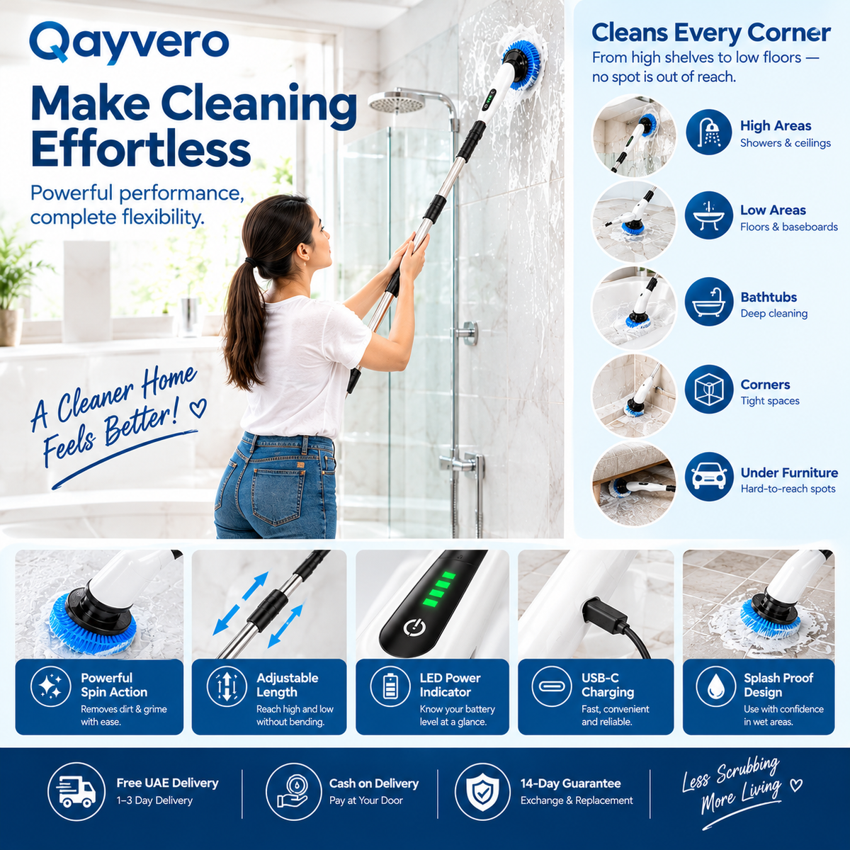 Electric Spin Scrubber – Cordless Multi-Head Cleaning Brush