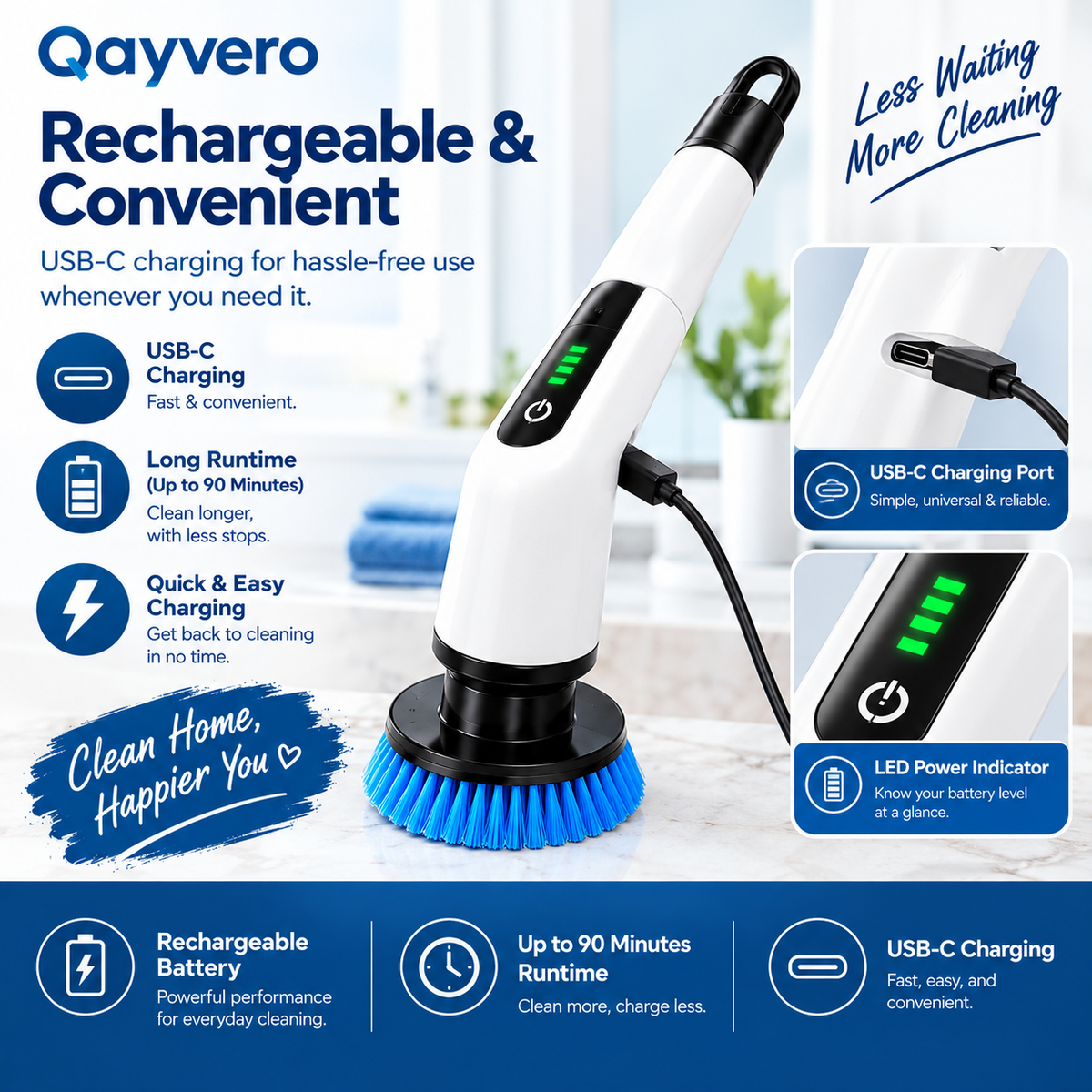 Electric Spin Scrubber – Cordless Multi-Head Cleaning Brush