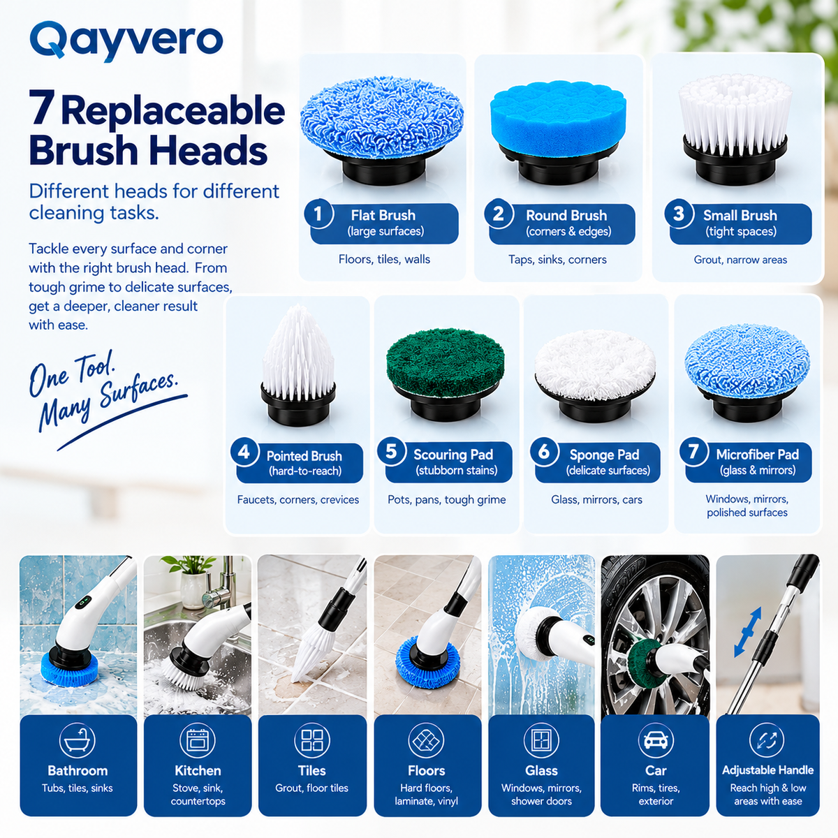 Electric Spin Scrubber – Cordless Multi-Head Cleaning Brush