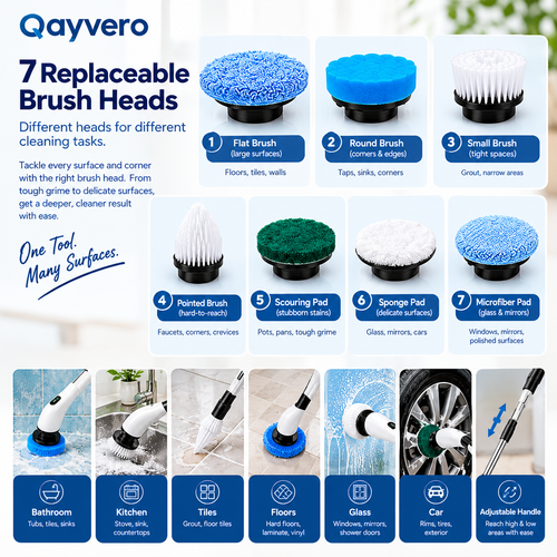 Electric Spin Scrubber – Cordless Multi-Head Cleaning Brush