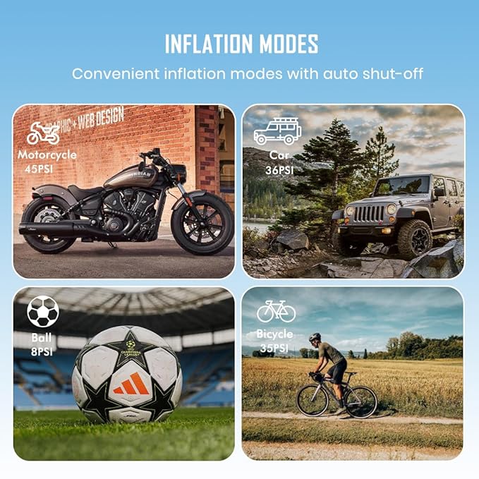 Portable Digital Air Compressor Tire Inflator – Rechargeable with Digital Display