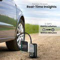 Portable Digital Air Compressor Tire Inflator – Rechargeable with Digital Display